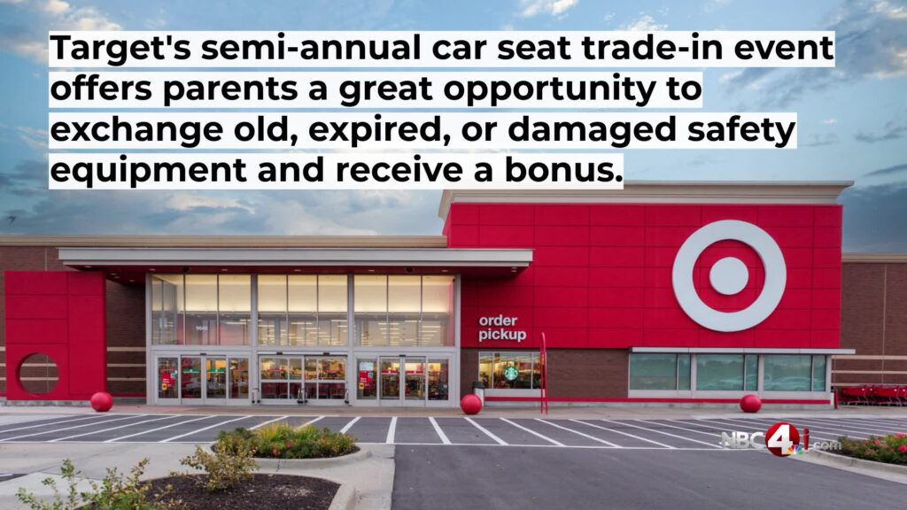 Sự Kiện Đổi Ghế Xe Hơi Tại Target Nhận Thưởng 20%