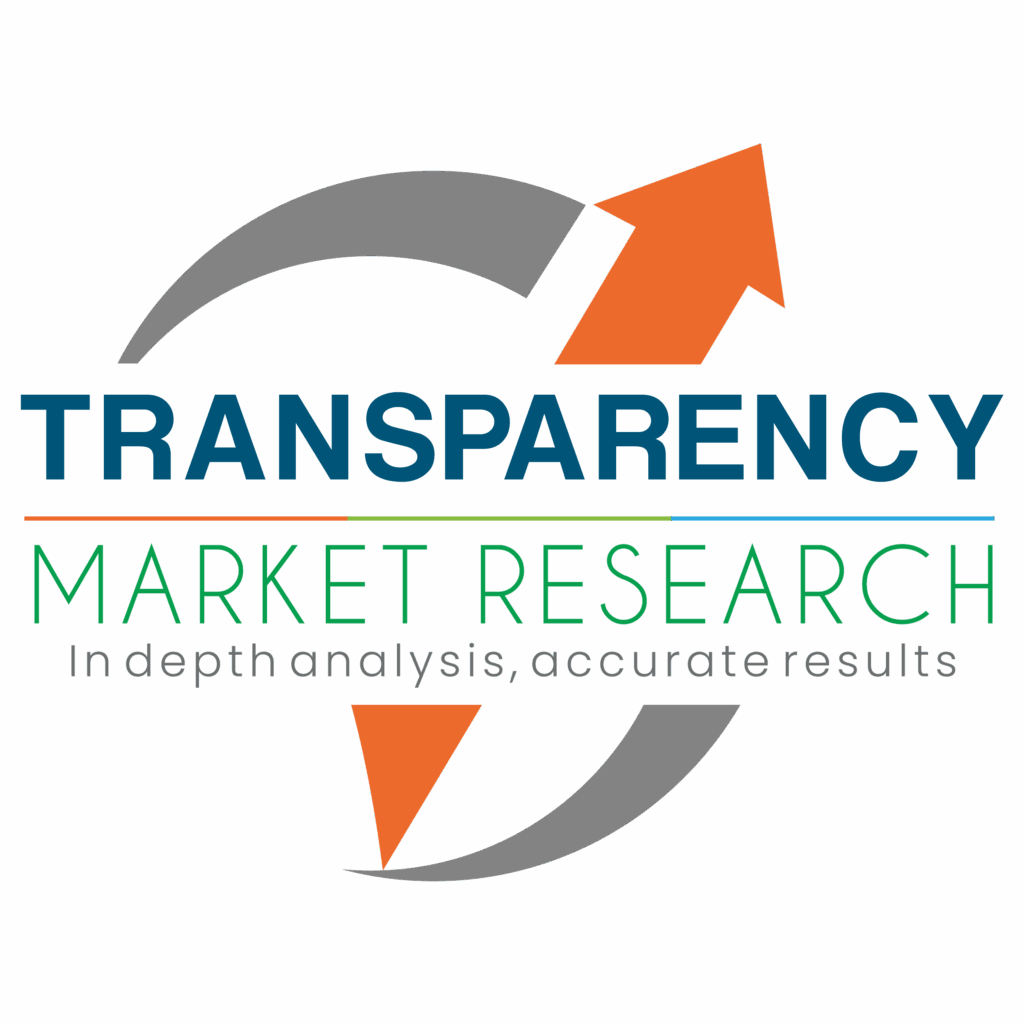 Thị Trường Ghế Ngồi Trẻ Em Đạt 8,2 Tỷ USD Năm 2034